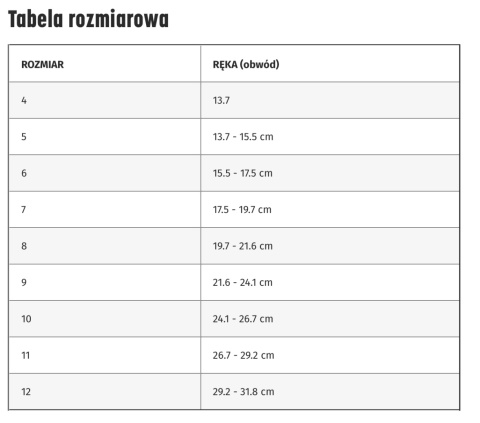 Męskie Rękawice bramkarskie adidas Copa Club Goalkeeper Gloves r.8